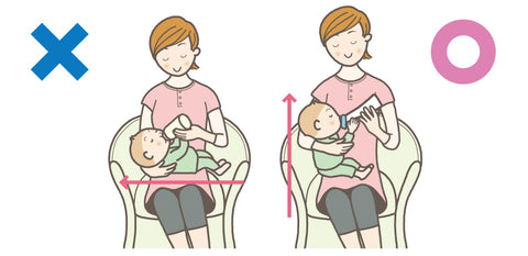 ベッタ哺乳瓶と、普通の哺乳瓶を使用したときの赤ちゃんの姿勢の違い